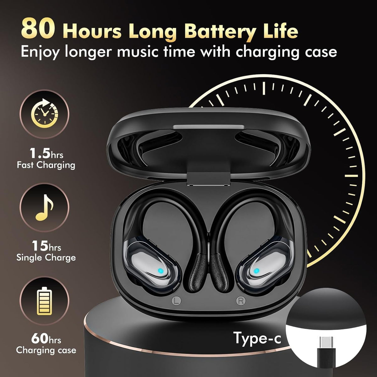 FitSyncbud | Gym Earbuds with Secure-Fit Design & 80-Hour Battery Life | Waterproof Audio for Intense Workouts