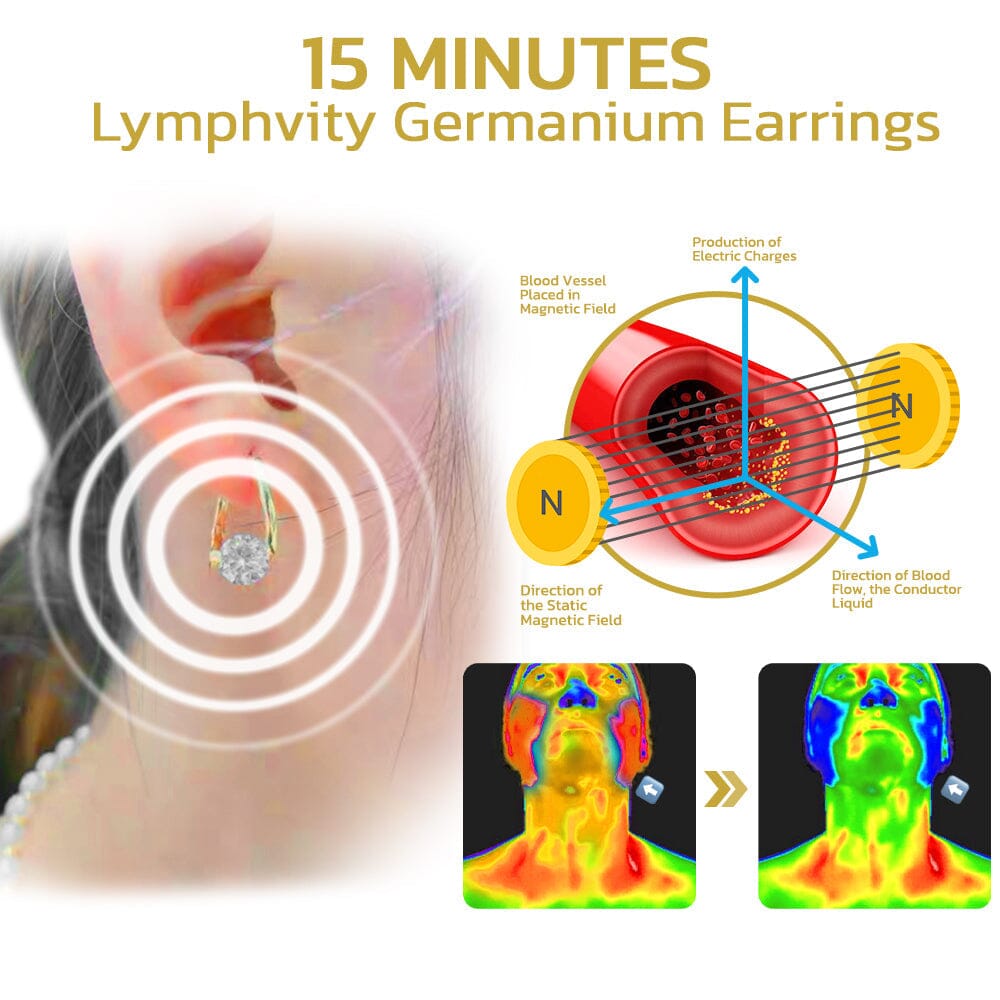 Germanium Wellness Earrings for Lymphatic Support and Natural Vitality – Acupressure Jewelry for Women