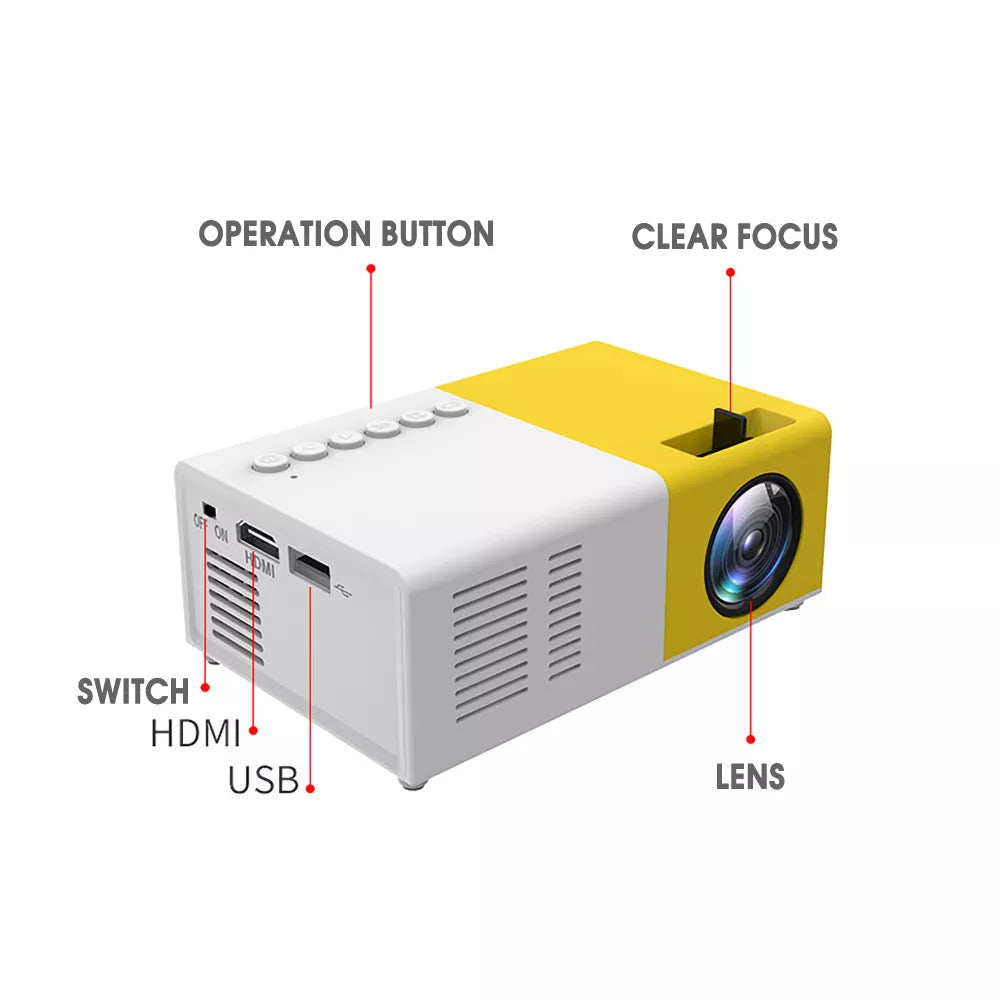 Portable LED Projector for Home Movies & Streaming | Compact Video Projector with USB SD Card Reader HDMI Support for Laptop Phone Tablet