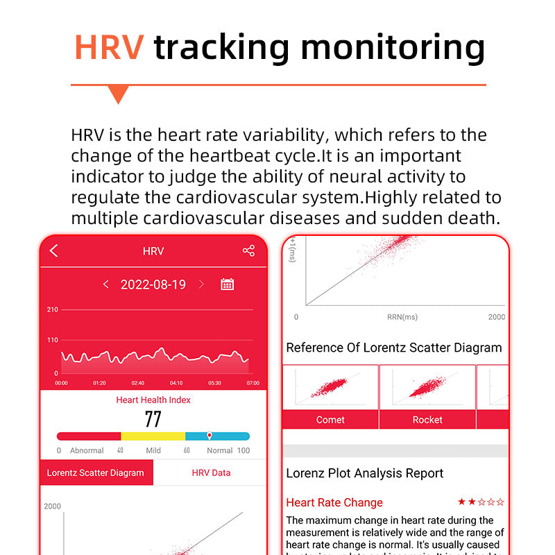Health Monitoring Smartwatch with Glucose Tracker, Heart Rate, ECG, Blood Pressure & HRV Sensor for Daily Wellness & Fitness