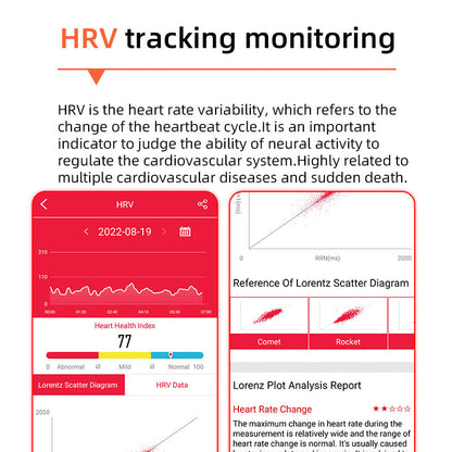 Health Monitoring Smartwatch with Glucose Tracker, Heart Rate, ECG, Blood Pressure & HRV Sensor for Daily Wellness & Fitness