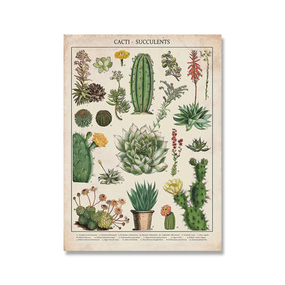 Framed Nature Illustration Canvas Prints – Classic Plant & Flower Wall Art for Living Room, Bedroom, Home Office Décor