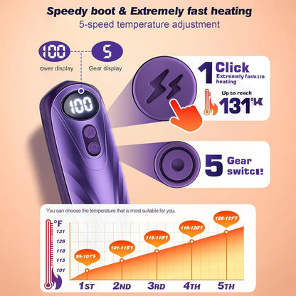 Rechargeable Hand Warmers | Instant Heat LED Pocket Heater Set for Comfort