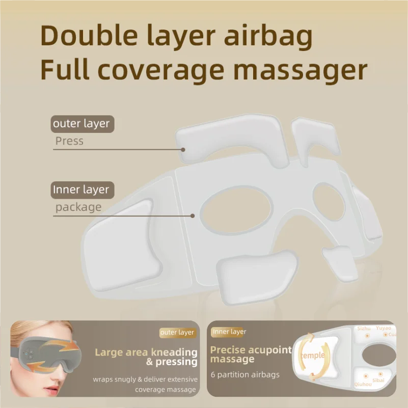 IntelliRelax | V-Shape Eye Massager with Hot Compress & Air Pressure | Portable Eye Care Device for Stress Relief