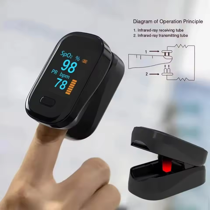 Pulse Oximeter with OLED Display | Compact Design for Accurate Readings