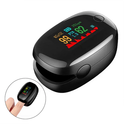 LED Blood Pulse Oximeter with Non-Invasive Readings | Compact Design for Home and Travel