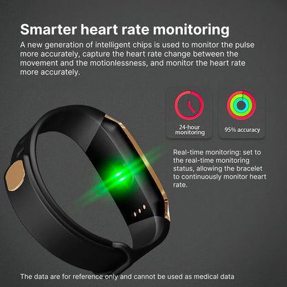 HealthTrack | Smart Watch with Blood Pressure & Heart Rate Monitoring | Waterproof Design for Daily Health Insights