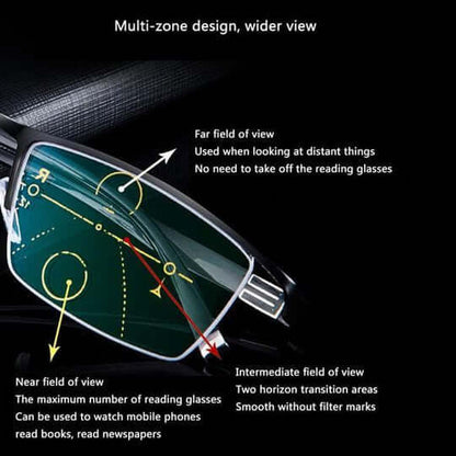 Smart Progressive Glasses with Auto Focus and Blue Blocker