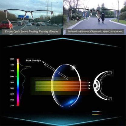 Smart Progressive Glasses with Auto Focus and Blue Blocker