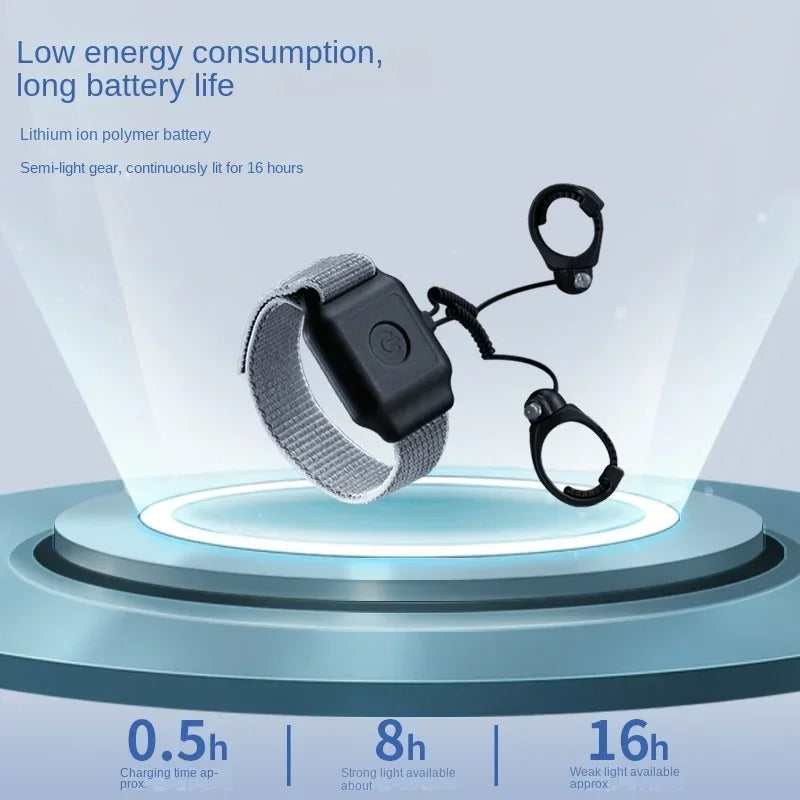 Innovative Hands-Free Ring Flashlight with Rechargeable Battery | Perfect for Camping and Repairs