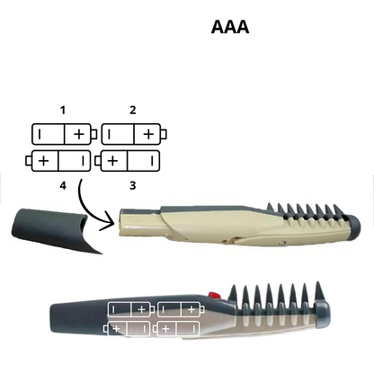 Pet Grooming Detangling Comb with Safe Trimming Blades for Cats & Dogs