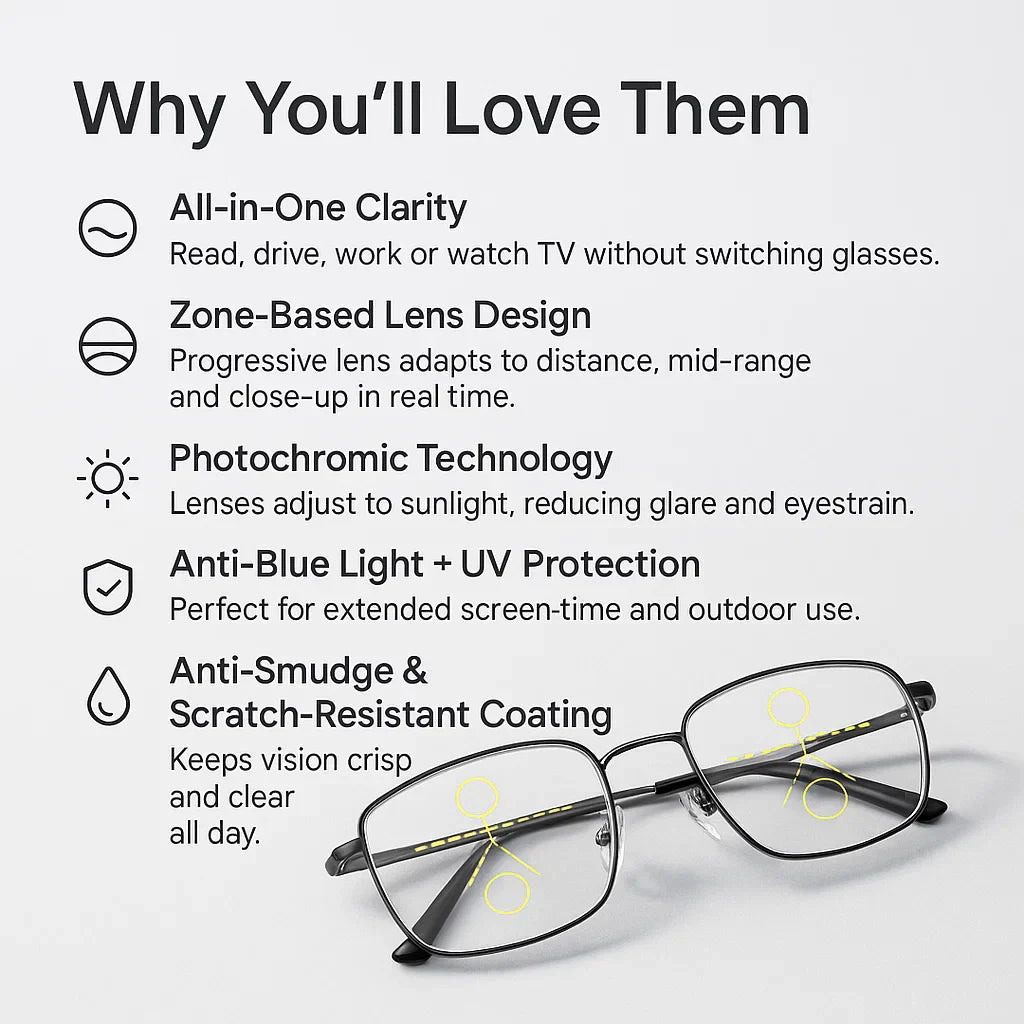 Multi-Focus Reading Glasses with Adaptive Light Filtering – Anti-Glare Computer Eyewear for Near & Distance Vision