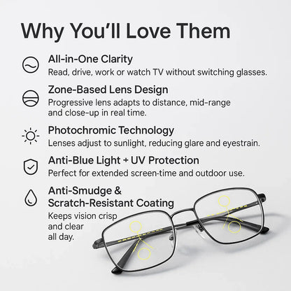 Reading Glasses for Women and Men Progressive Multifocal, Photochromic Progressive Glasses Blue Light Protection, Progressive Readers