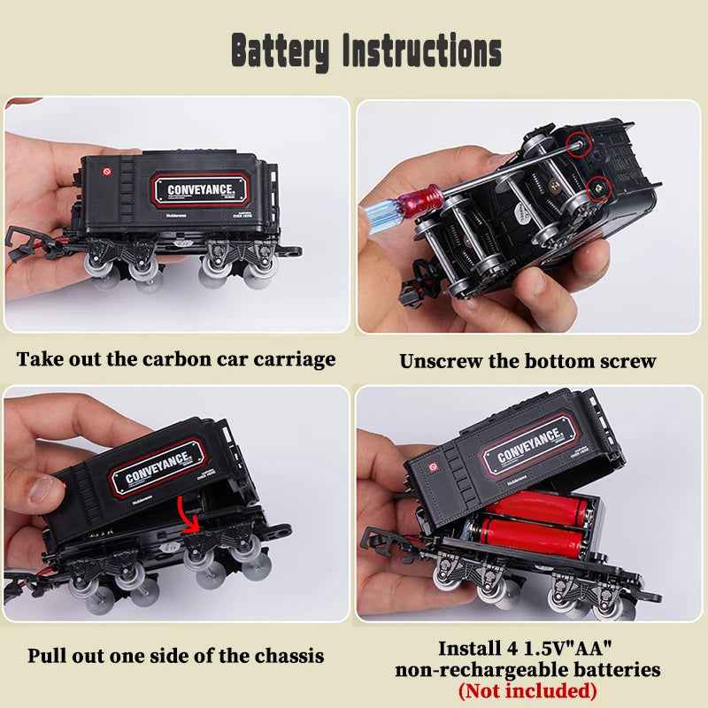 Electric Train Set for Kids with Lights and Sounds, Battery Operated Toy Train with Steam Effects, Railway Toy Set