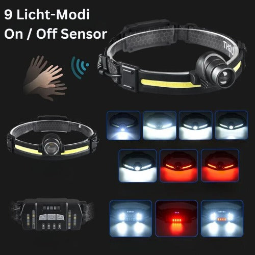 Rechargeable LED Headlamp 1000 Lumens with Red Light Modes Wide Beam Angle Waterproof Hands-Free Flashlight for Running Hiking Camping Hunti