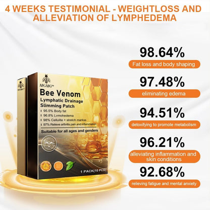Herbal Wellness Patches with Natural Bee Venom Extract for Daily Body Care Support – Transdermal Application Skin Patches for Women & Men –