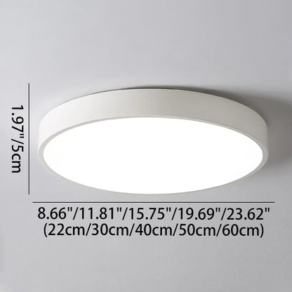 Low-Profile LED Flush Mount Light 16 Inch Round Acrylic Panel Fixture for Bedroom Living Room Kitchen Contemporary Ultra-Slim Design Energy