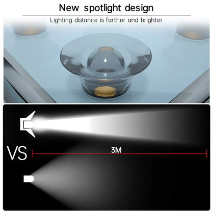 Outdoor Solar Step Lights