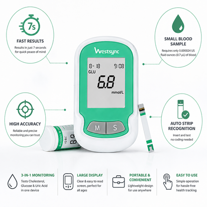 3-In-1 Home Blood Test Meter (7-Second Results)