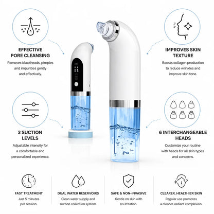 Blackhead Remover Device 3 Suction Levels 6 Interchangeable Heads
