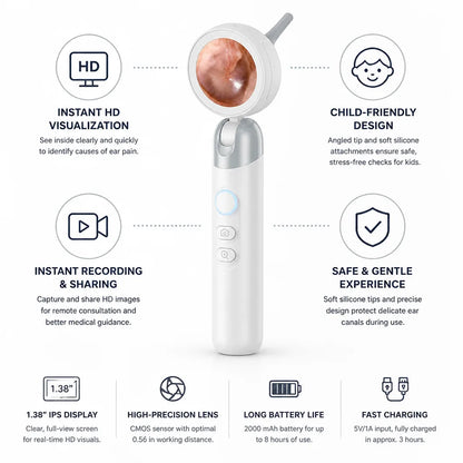 Ear Camera HD Display & Recording Angled Silicone Tips