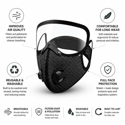 Face Mask Reusable Washable Breathable