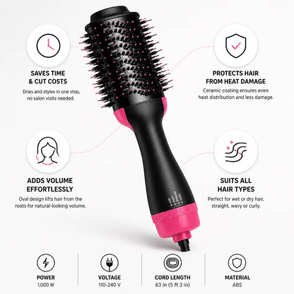 Hair Dryer Brush 2-in-1 Oval Volumizing Ceramic Coating