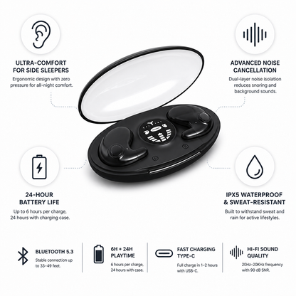 Invisible Wireless Noise-Cancelling Sleep Headphones