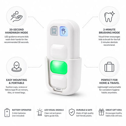 Kids Hygiene Timer LED Guided 2-Min Mode Suction Mount