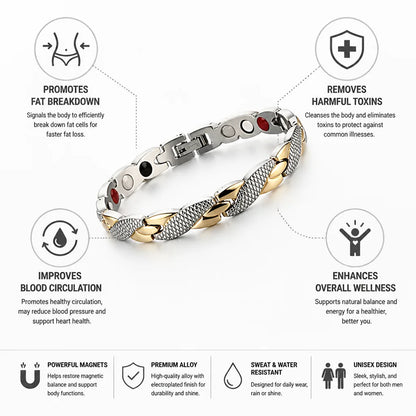 Magnetic Bracelet Alloy Electroplated Multicolor