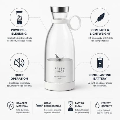 Portable Blender Rechargeable & Quiet 13 Oz BPA-Free