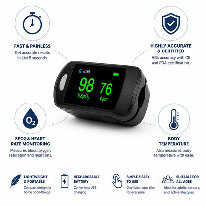 Pulse Oximeter Fingertip 5-Second SpO2 & Heart Rate