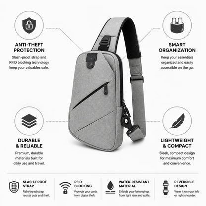 Sling Bag Slash-Proof Strap & RFID Blocking