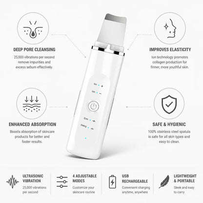 Ultrasonic Skin Scrubber Stainless Steel Spatula & Ion Therapy
