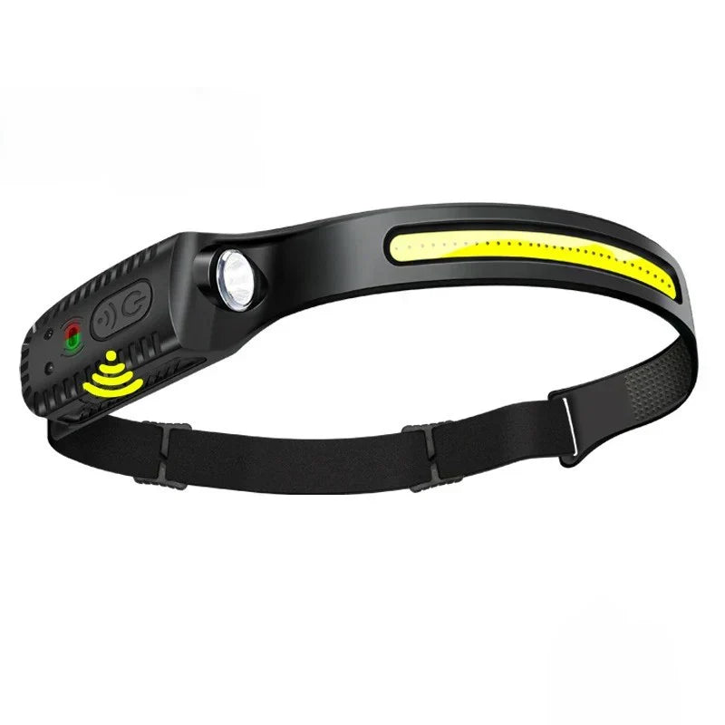 MaxBeam | High-Intensity LED Headlamp with Rechargeable Battery | Lightweight & Water-Resistant for Outdoor Adventures