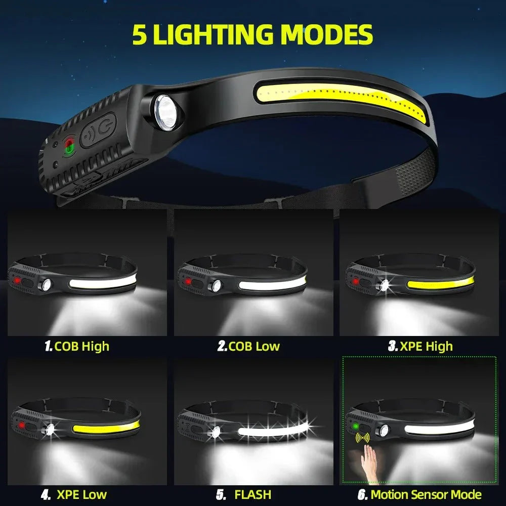 MaxBeam | High-Intensity LED Headlamp with Rechargeable Battery | Lightweight & Water-Resistant for Outdoor Adventures