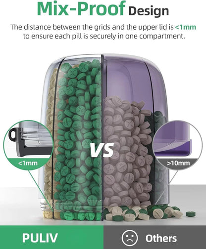 Mira Travel Pill Case - Compact Tin, 6-Compartment with Transparent Lid