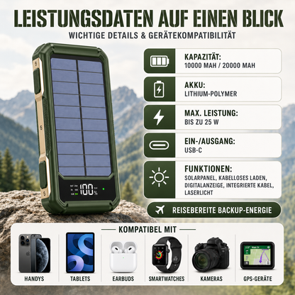 Solar Power Bank 10000-20000 mAh with Built-In Cables & Wireless Charging for iPhone Android – Portable Battery Pack with LED Display &