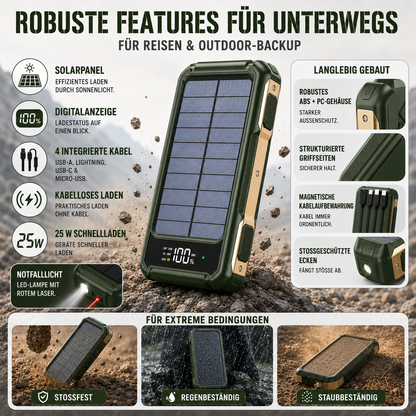 Solar Power Bank 10000-20000 mAh with Built-In Cables & Wireless Charging for iPhone Android – Portable Battery Pack with LED Display &