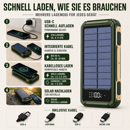 Solar Power Bank 10000-20000 mAh with Built-In Cables & Wireless Charging for iPhone Android – Portable Battery Pack with LED Display &
