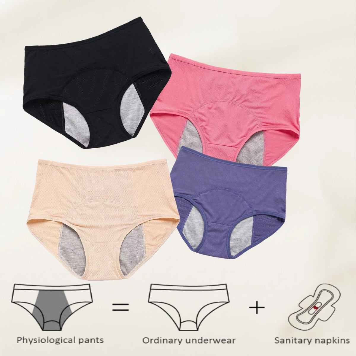 High-Waisted Period & Incontinence Underwear for Women – Reusable Leak-Proof Panties, Plus Size L–8XL with Triple-Layer Absorption