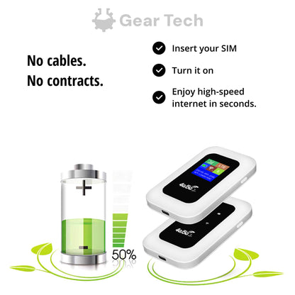 Portable Pocket Hotspot Router 4G LTE WiFi Adapter 150Mbps 10-Device USB-C Travel Internet Modem SIM Card Dongle for Mac PC Laptop Tablet