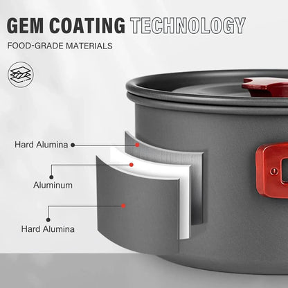GEARFLOW – Portable Camp Kitchen Kit for Everyday Exploration