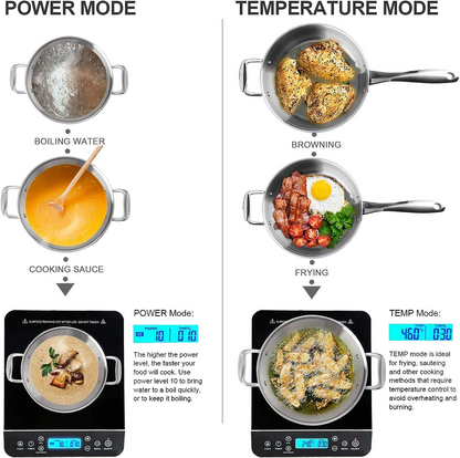 Portable Induction Cooktop with Touch Controls, Induction Burner with Timer, Induction Stove, Electric Cooktop