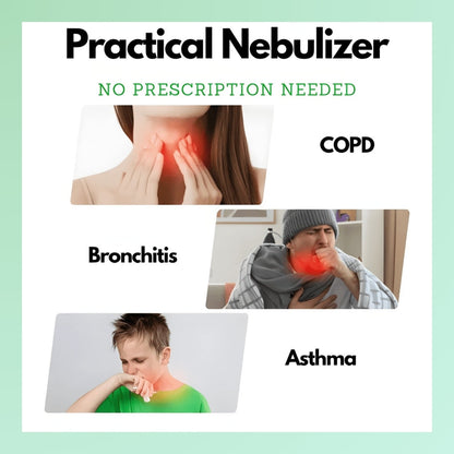 Portable Nebulizer Machine, Nebulizer for Adults and Children with Adjustable Mist, Handheld Quiet Nebulizer