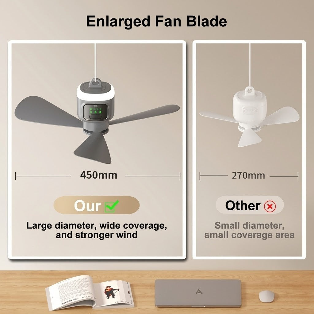 Portable Rechargeable Fan with Light & Remote Control | Dual Function for Comfort and Convenience
