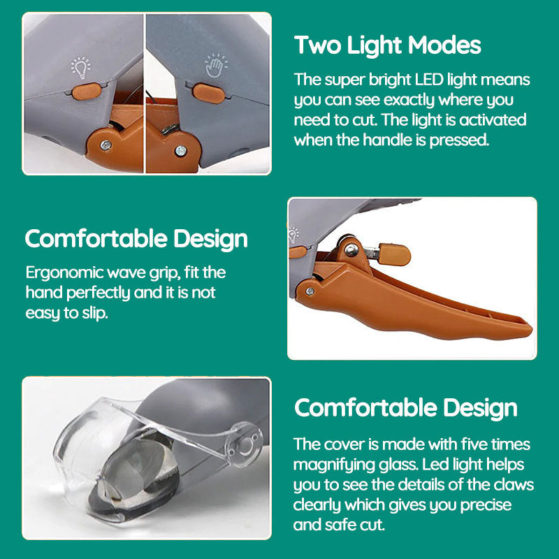 Premium Dog Grooming Clippers with Safety Sensor & Ergonomic Design for Safe Clipping