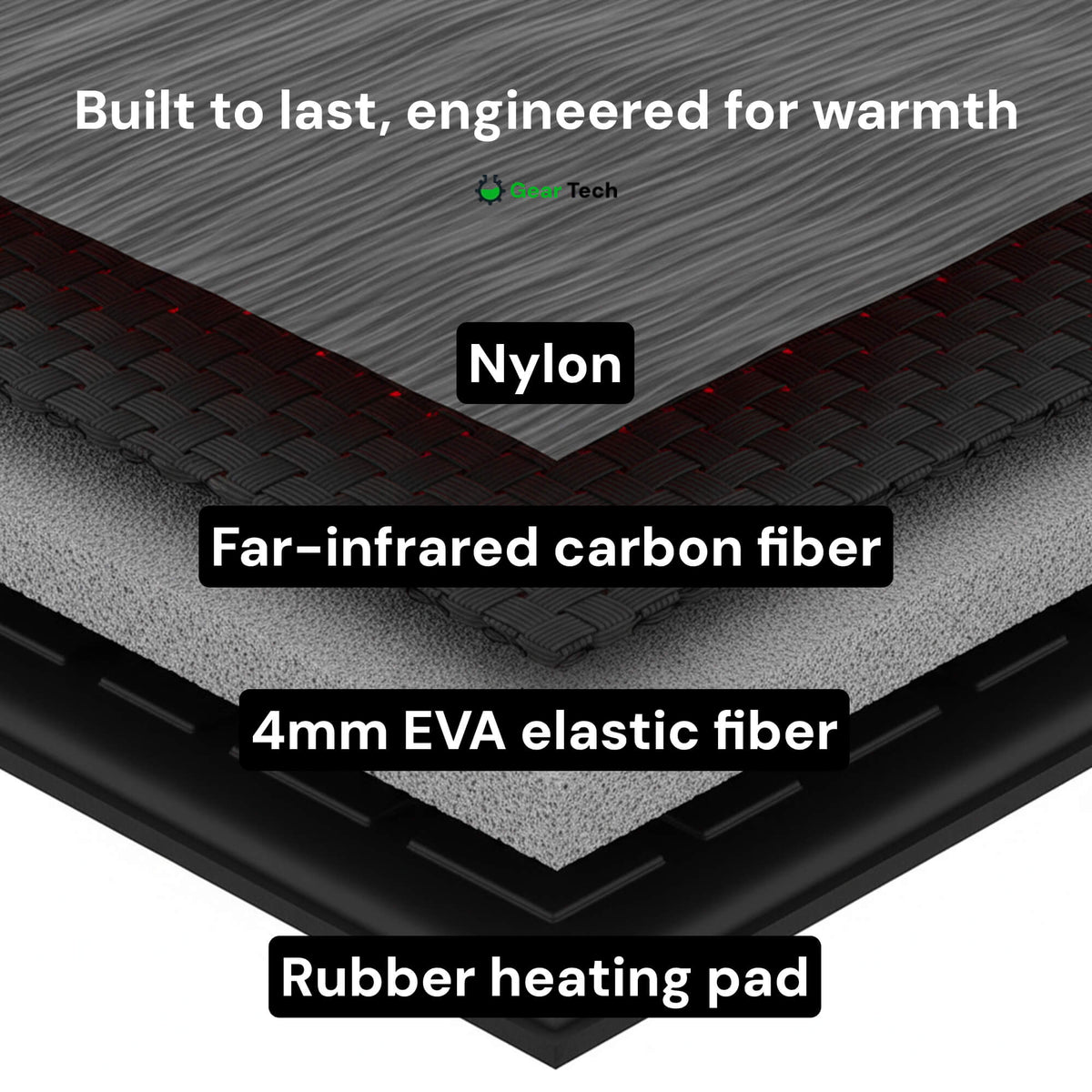 Rechargeable Heated Insoles – USB Battery-Powered Thermal Shoe Inserts for Winter, Skiing, Hiking & Outdoor Work