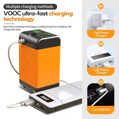 Adventure Ready | Portable Outdoor Shower Pump with USB Charging | Compact Solution for Refreshing Showers Anywhere