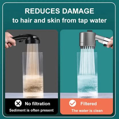 High-Pressure Filtered Showerhead with Built-In Water Purifier & 3-Mode Massage Spray for Low Pressure Bathrooms